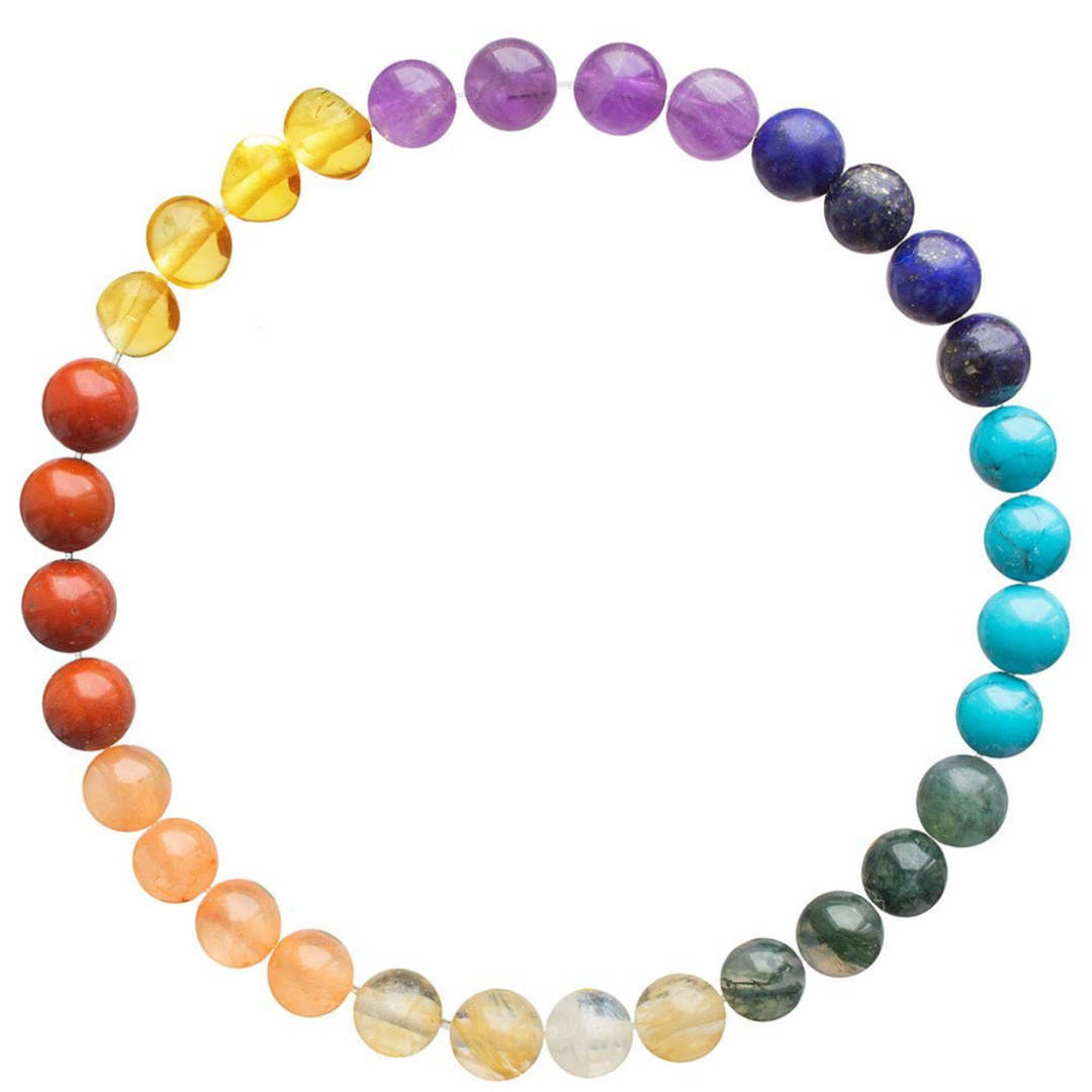 PULSERA ADULTO (19 cm). 7 Chakras